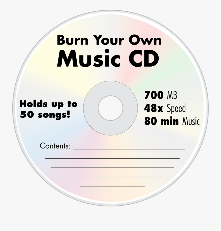 Disk Cd Rom Free - Cd Rom Music, Transparent Clipart