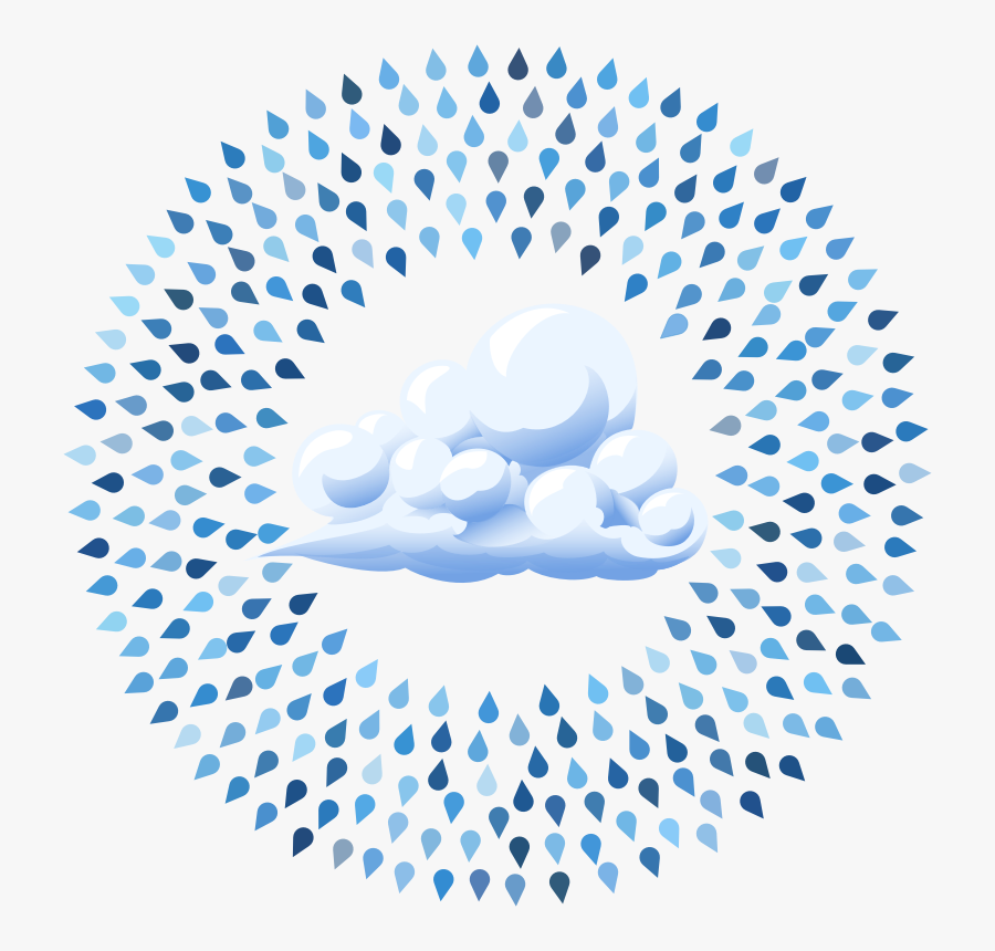 Rain Drops Frame Cloud - Wallpaper, Transparent Clipart