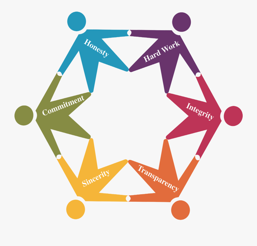 Children's Panel, Transparent Clipart