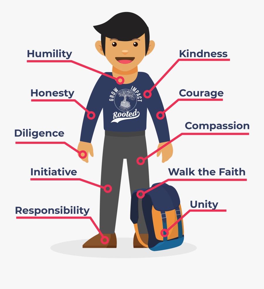 Cartoon, Transparent Clipart