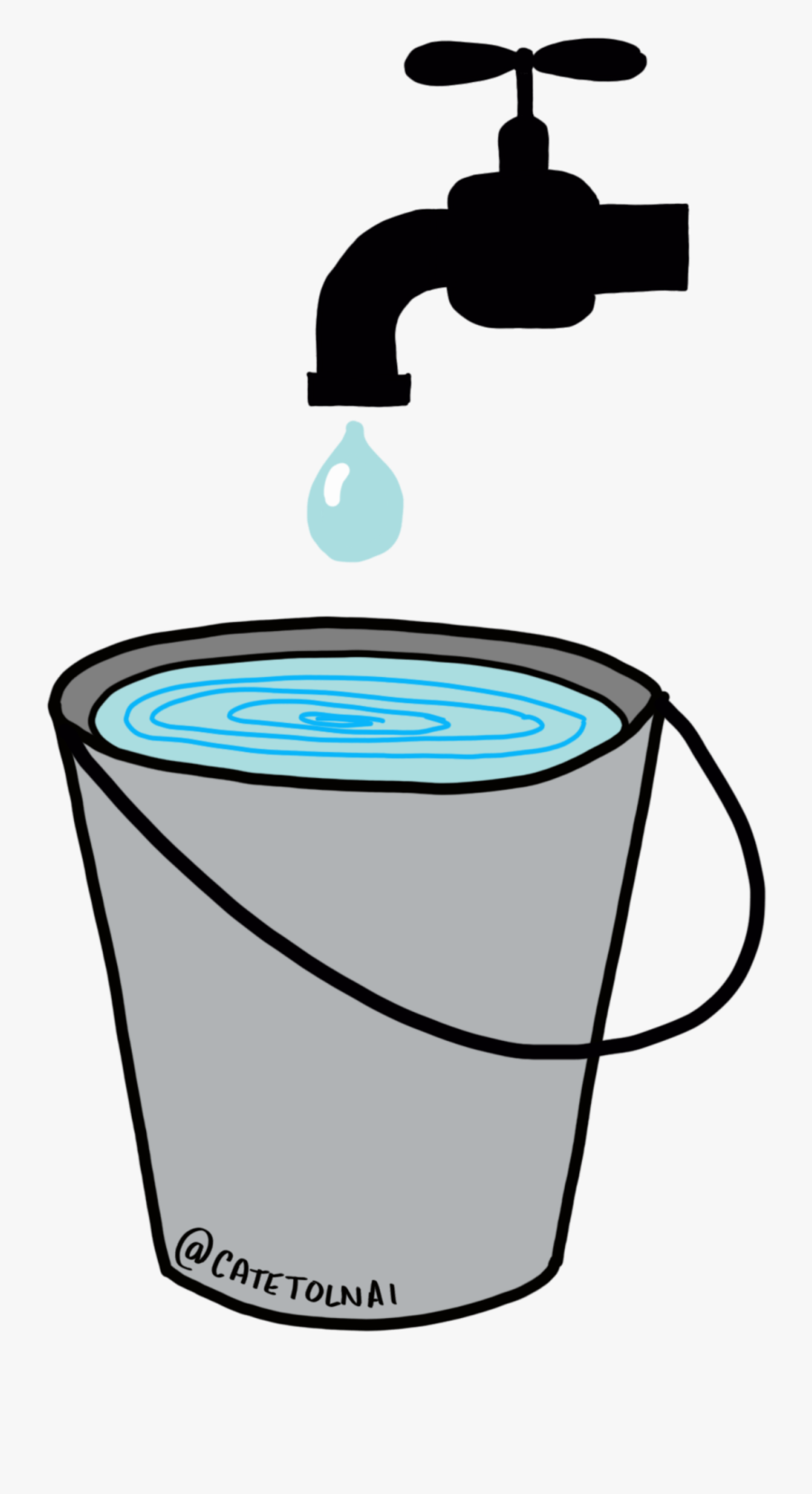 Trickle Of Water Clipart, Transparent Clipart