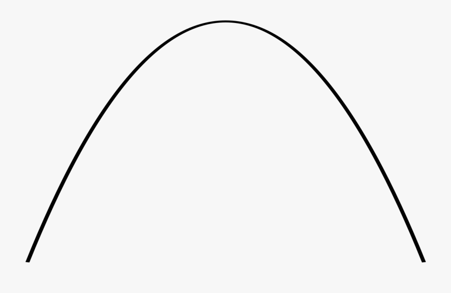 Inverted Parabola, Transparent Clipart