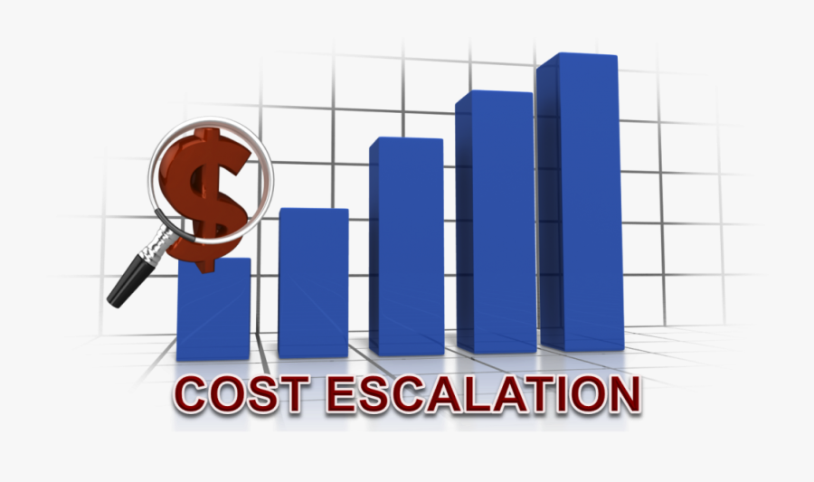 Financial Clipart Labor Cost - Cost Escalation, Transparent Clipart