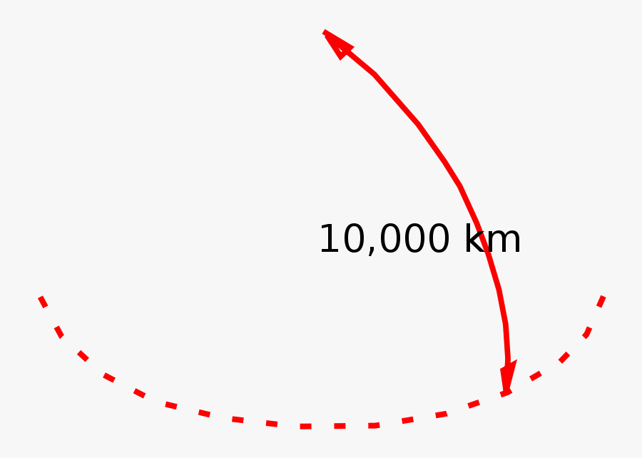 Circle, Transparent Clipart