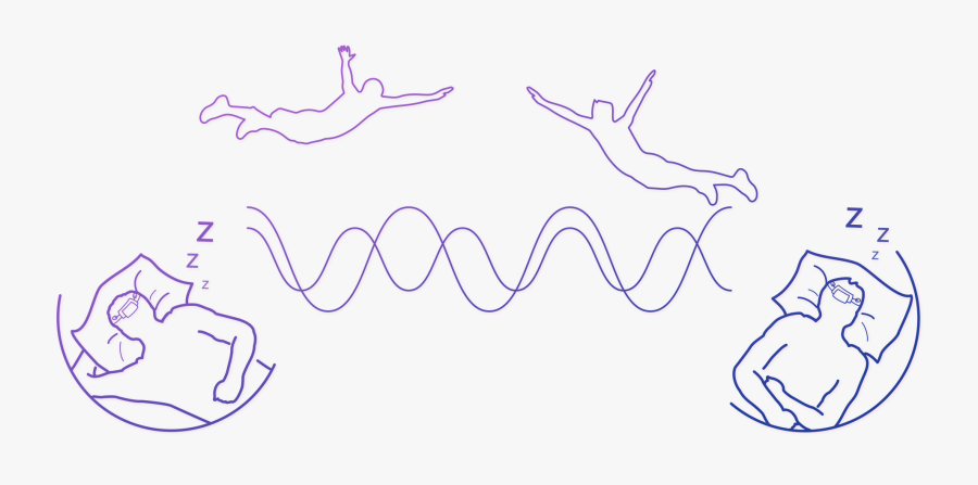 Lucid Dream Png, Transparent Clipart