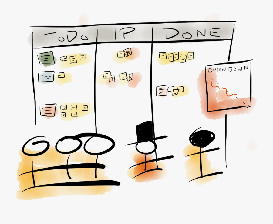 Online Sprint Burndown Chart, Transparent Clipart