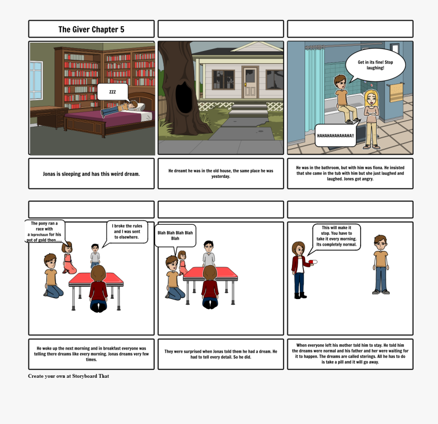 Chapter Storyboard By Mfv - Giver Storyboard Chapter 5, Transparent Clipart