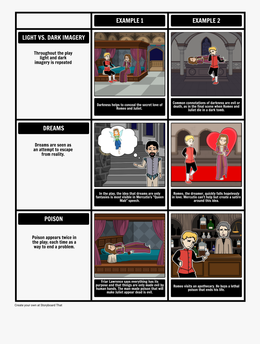 Romeo And Juliet Symbols, Imagery, & Motifs - Storyboard Of Romeo And Juliet, Transparent Clipart