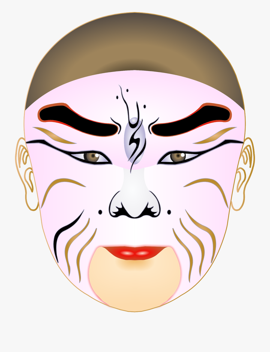 Face, Person, Mask, Painted, Makeup, Strange, Carnival - Maquillaje En La Opera De Pekin, Transparent Clipart
