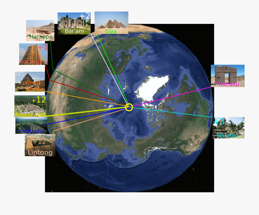 My Project North Pole - Current Pictures Of The North Pole, Transparent Clipart