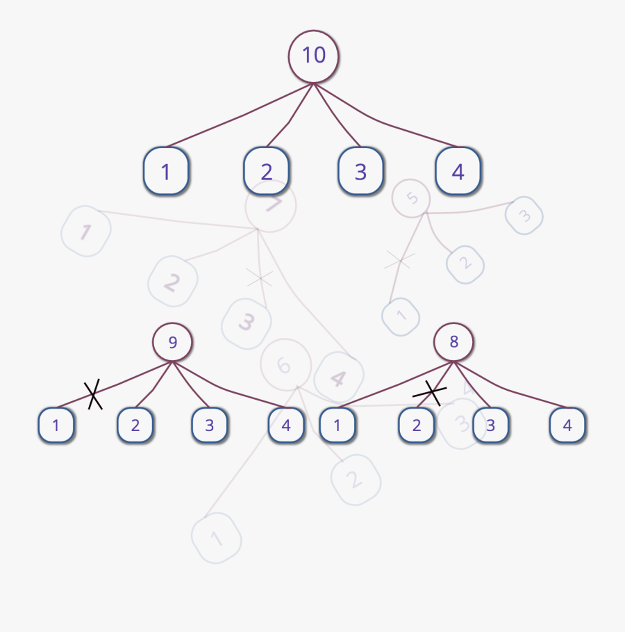Another Way To Find - Drawing, Transparent Clipart