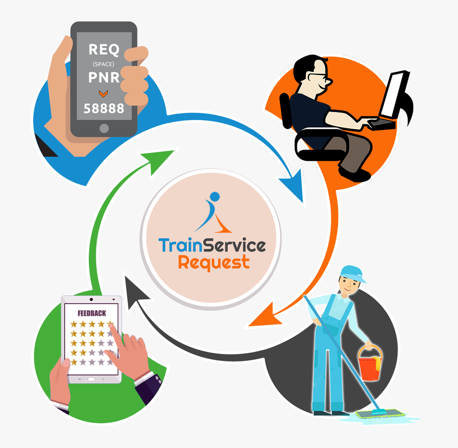 Transparent Humble Clipart - Cartoon, Transparent Clipart