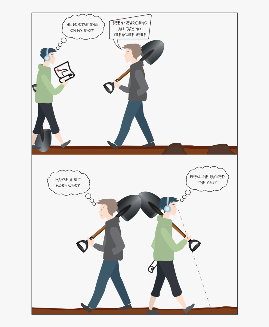 Searchingfortreasure - Cartoon, Transparent Clipart