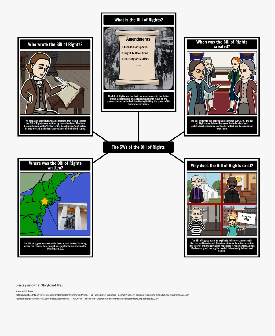 Graphic Display About Imperialism, Transparent Clipart