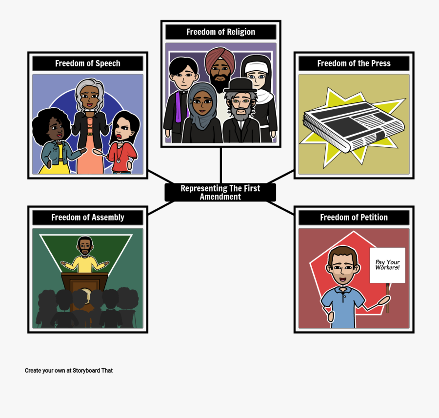 Ejemplos De La Primera Enmienda, Transparent Clipart