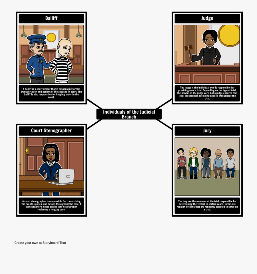 Free Judicial Branch Facts - Smallpox The Birchbark House, Transparent Clipart