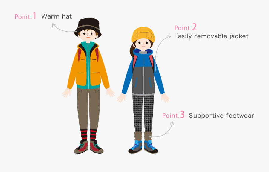 Clipart Coat Rainy Day Clothes - Wear In 9 Degree Celsius Weather, Transparent Clipart