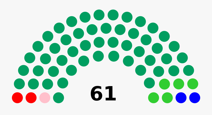 File Assembly Tajikistan Composition - Hessian State Election Results 2018, Transparent Clipart