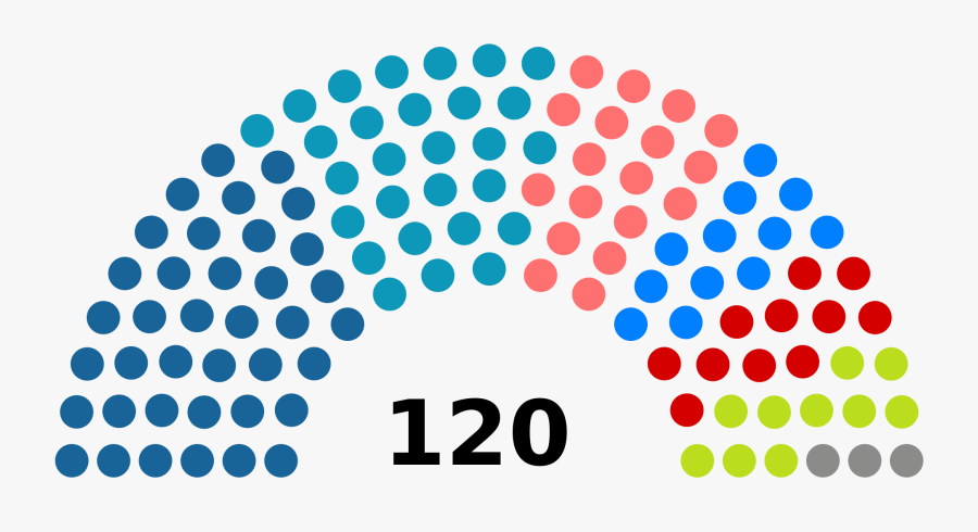 Supreme Clipart Svg - Knesset 2019, Transparent Clipart