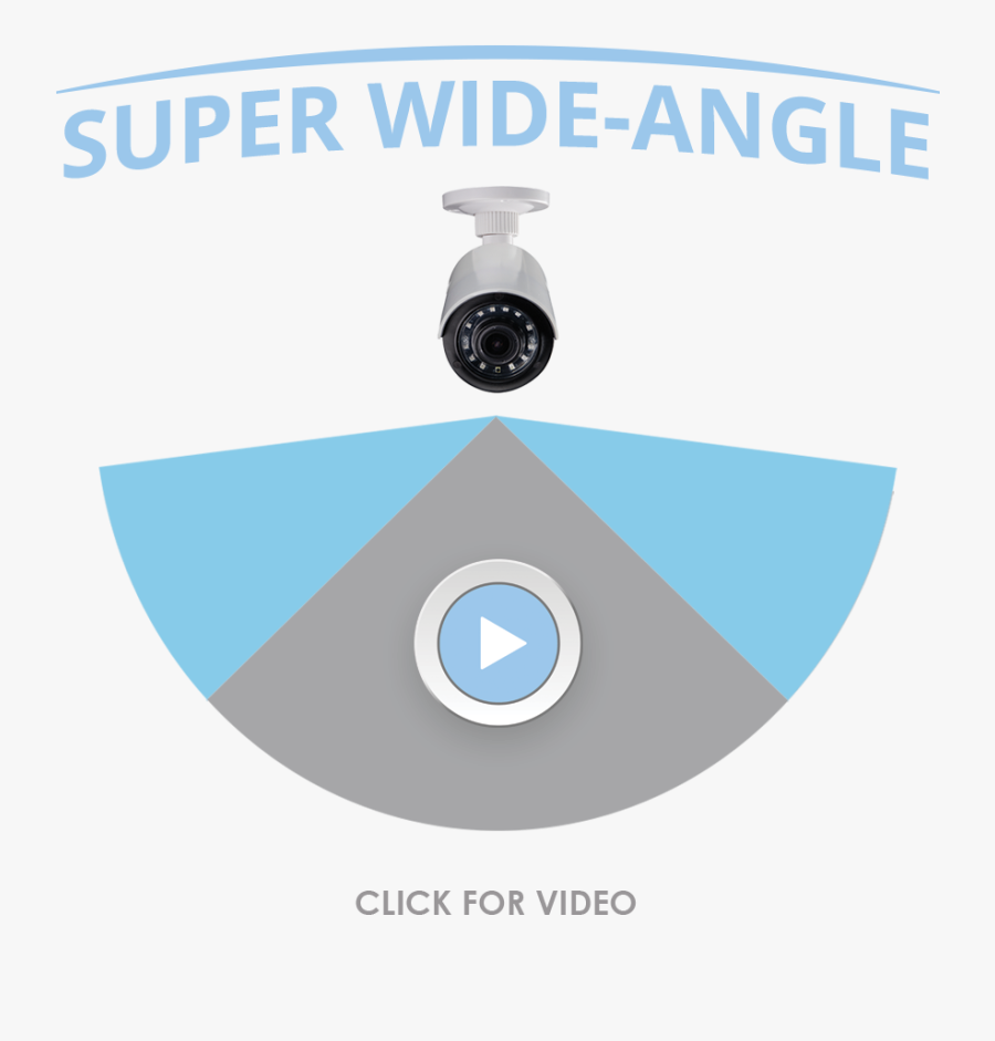 Super Wide Angle Security Camera Four-pack - Dome Camera Angle Of View, Transparent Clipart