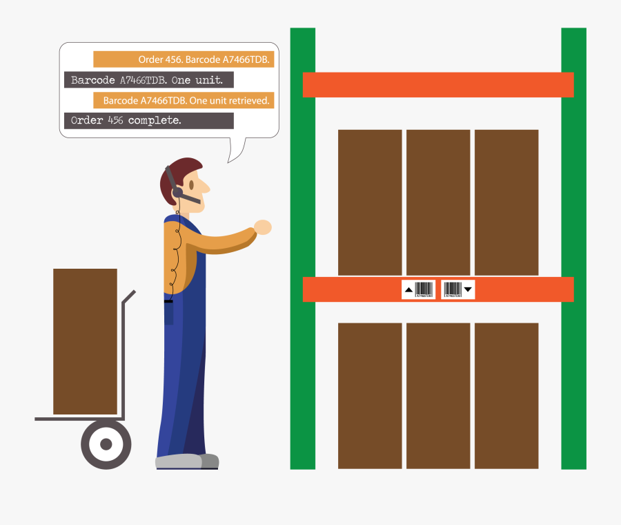 Warehouse Picking Clipart, Transparent Clipart