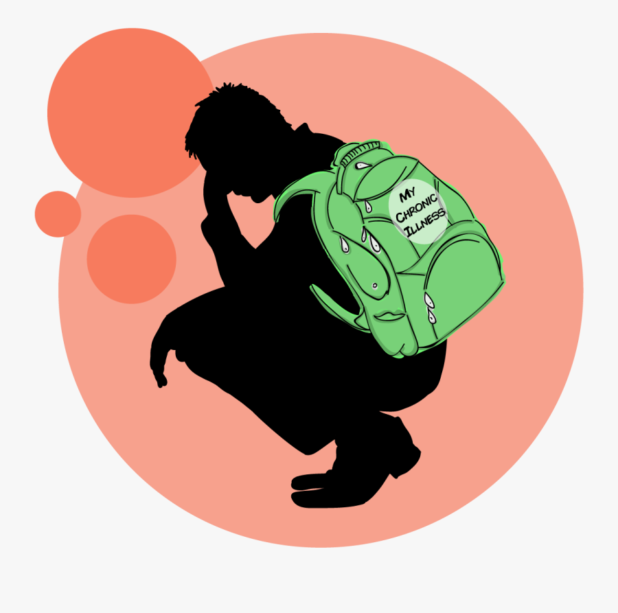 Livingwithchronicillness - Casal De Costas Tristes, Transparent Clipart
