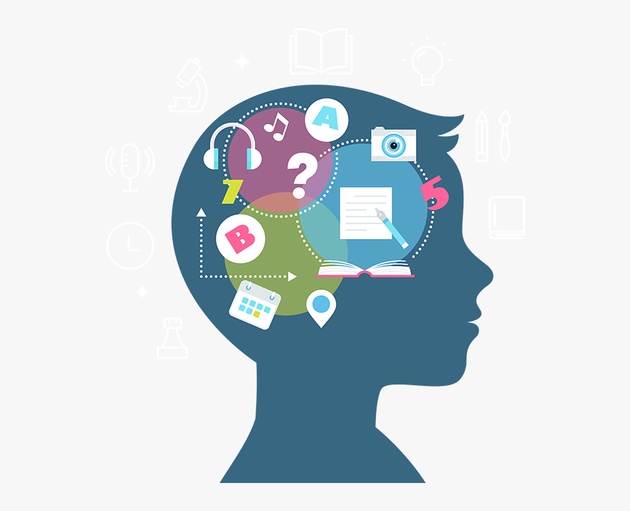 Brain Png Kids - Neurobiology Of Dyslexia, Transparent Clipart