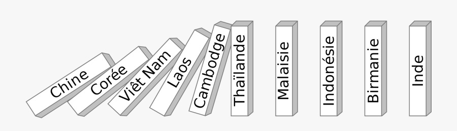 Clip Art Drawing Huge Freebie - Drawings Of A Domino Theory, Transparent Clipart