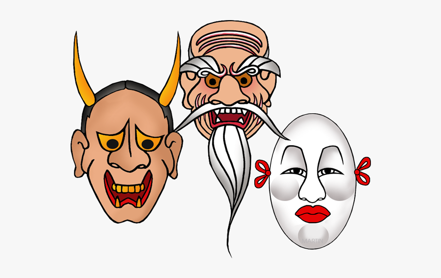 Noh Masks - Noh Theater Clipart, Transparent Clipart
