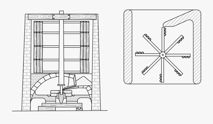 Vector Windmill Line Drawing Transparent Png Clipart - Horizontal Windmill 9th Century, Transparent Clipart