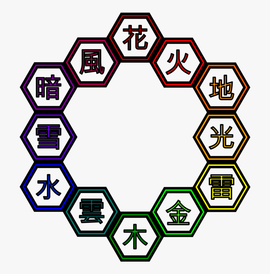 Clip Art, Transparent Clipart