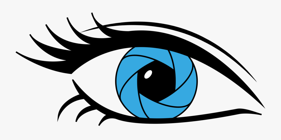 Eye Clipart Lens - Camera Lens In Eye, Transparent Clipart