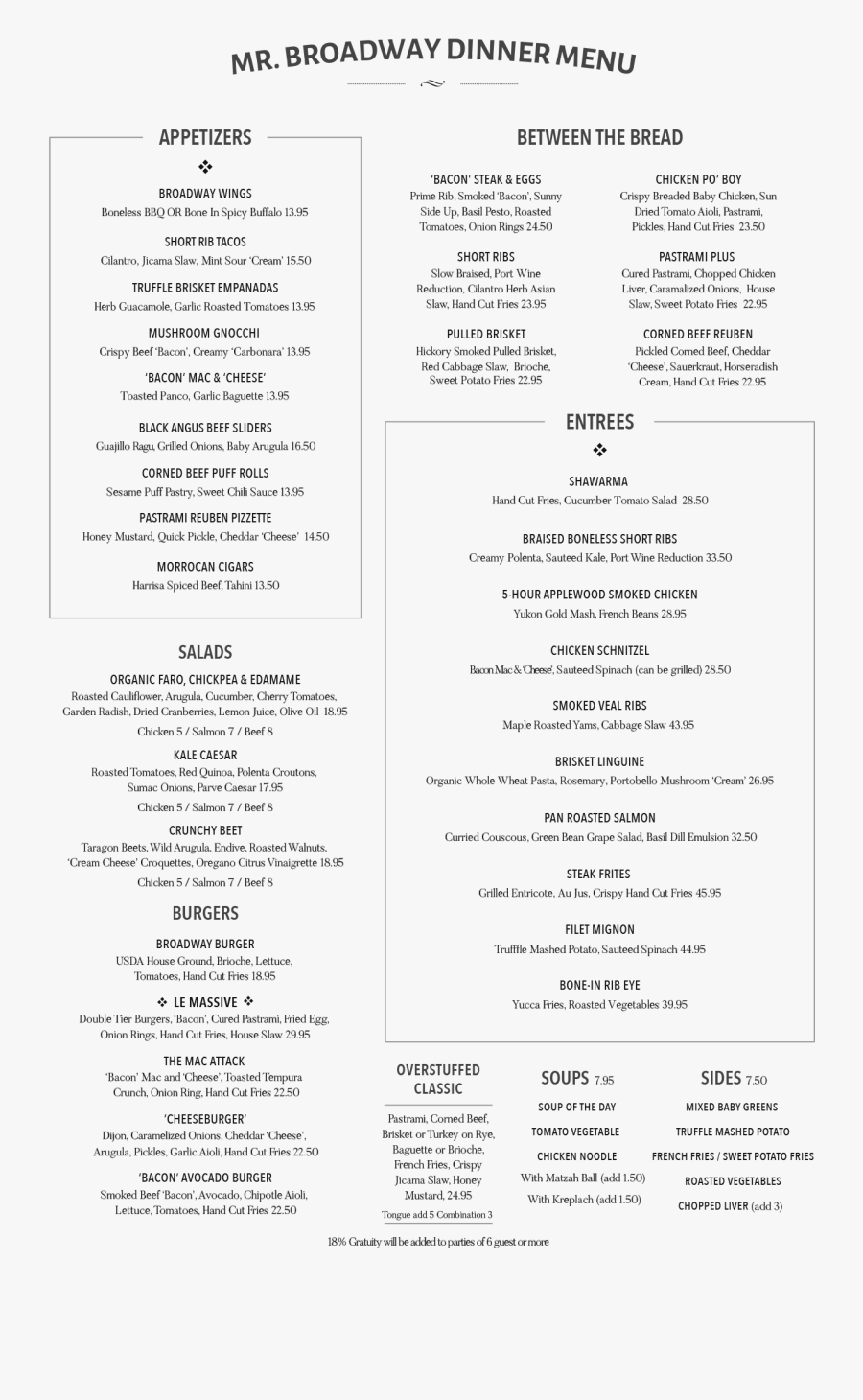 Clip Art Printable Restaurant Menu - Parallel, Transparent Clipart