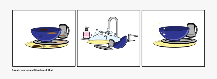 Image Freeuse Rinse Dishes Clipart - Washing Dishes Sequence, Transparent Clipart