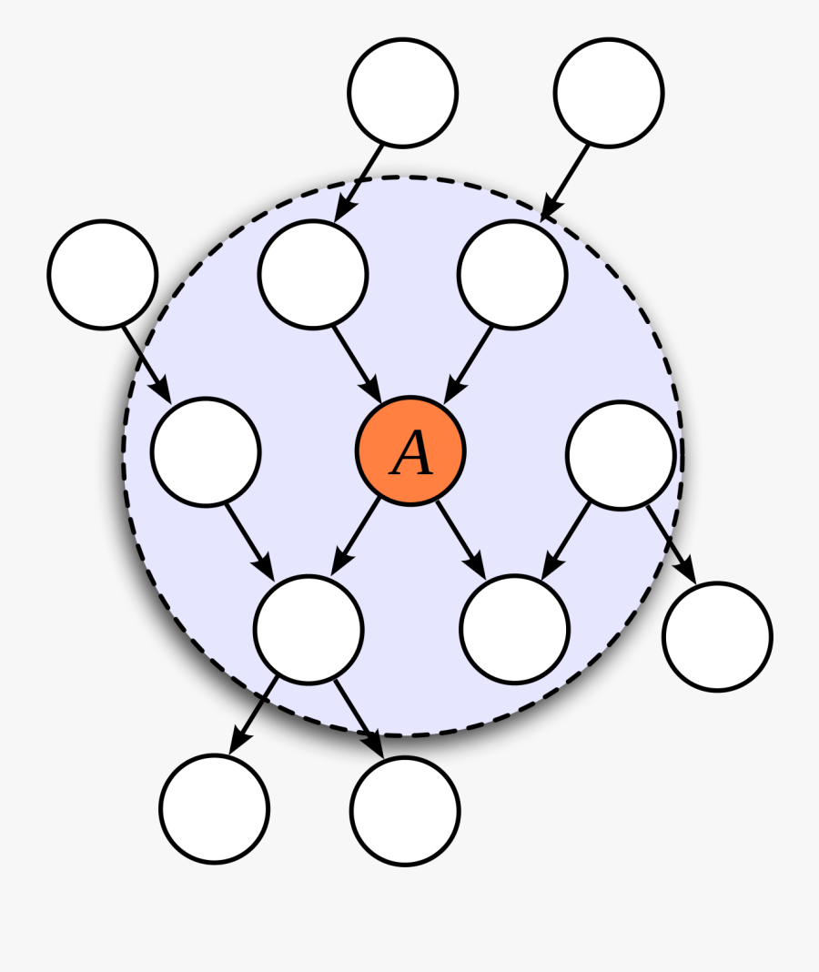 Blanket Clip Art, Transparent Clipart