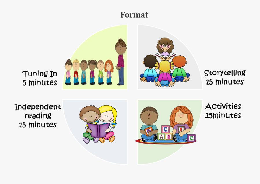 About Kidsread - Cartoon, Transparent Clipart