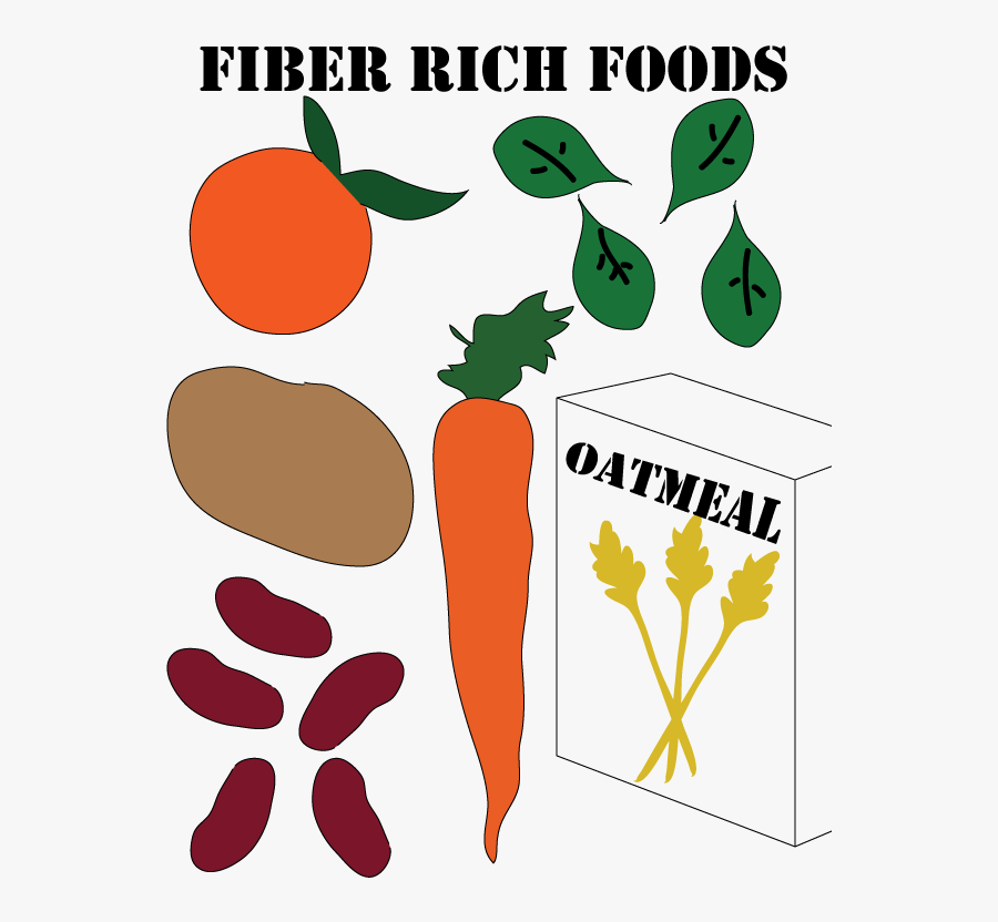 Benefits Of Fiber - Fiber Rich Food Clipart, Transparent Clipart