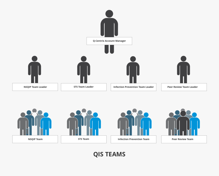 Team Clip Art, Transparent Clipart