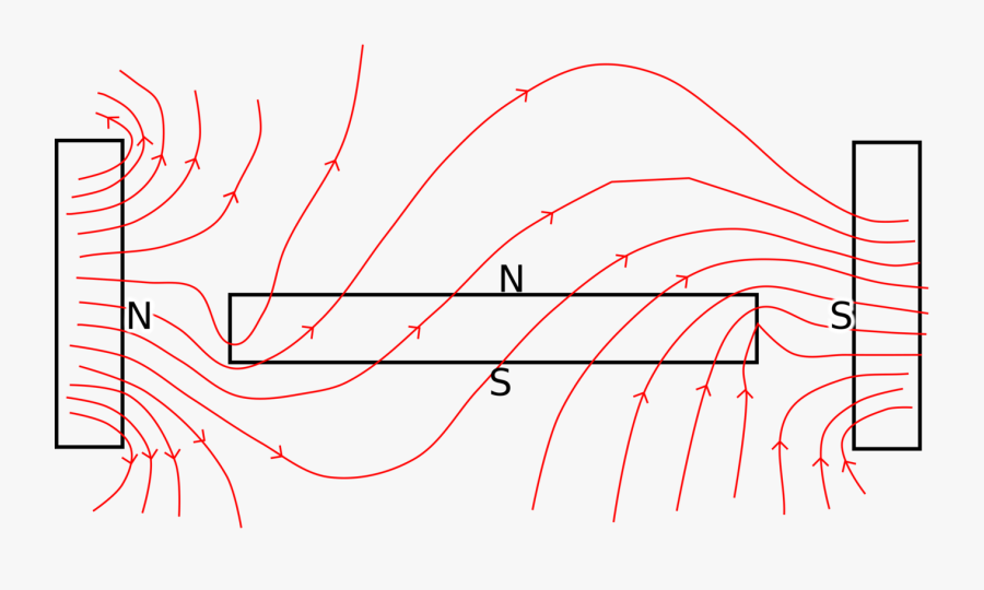 Line Art,angle,organ, Transparent Clipart