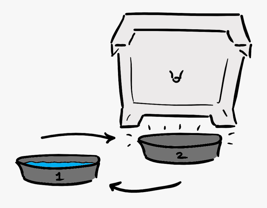 Petgreen Dog Potty Grass Cleaning Step 4b, Transparent Clipart