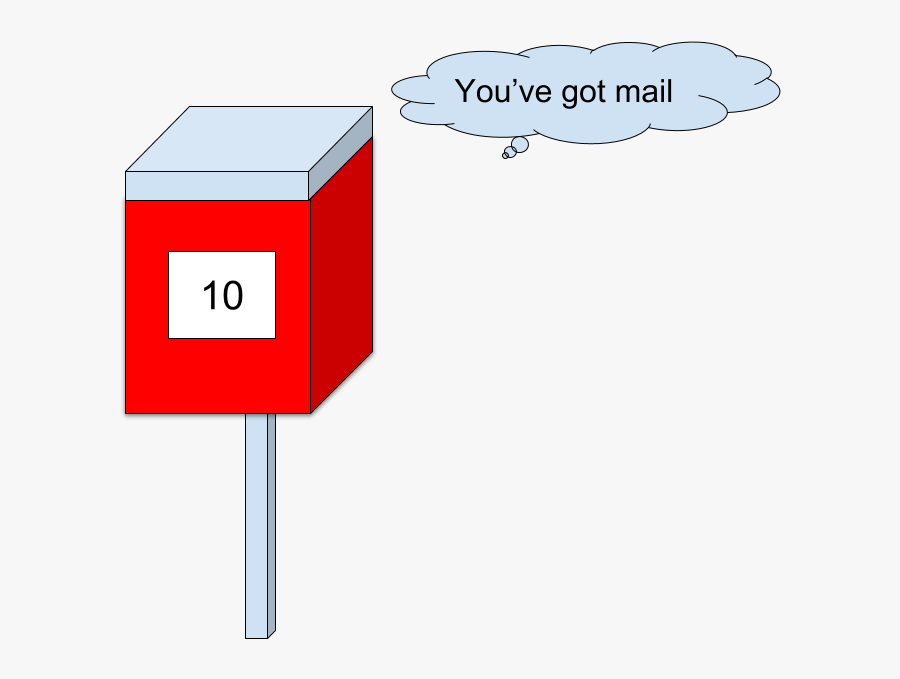 Mailbox, Transparent Clipart