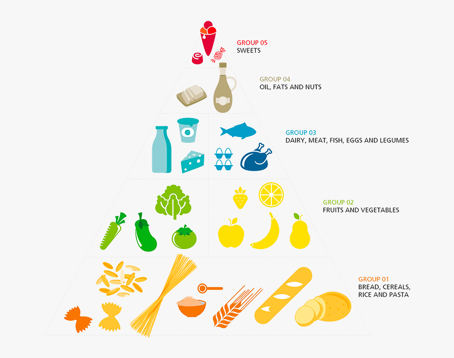 Pasta Clip Art, Transparent Clipart