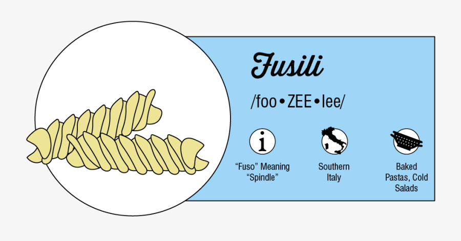 Pasta Clip Art, Transparent Clipart