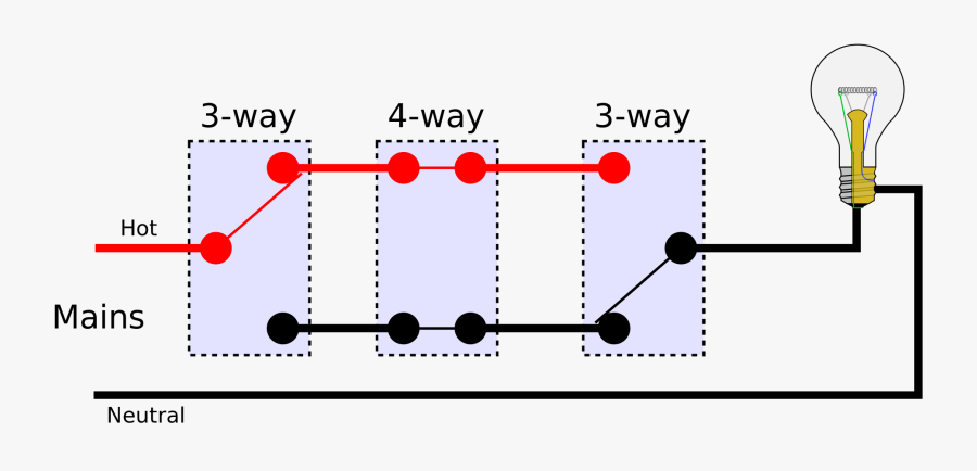 4 Way Light Switch Wiring Diagram How To Install Youtube