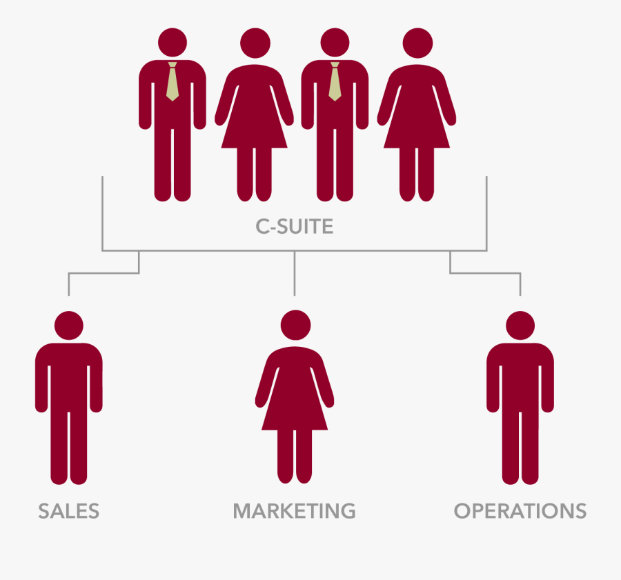 Clip Art Clipart Organization - Gender Inequality With Stop Sign, Transparent Clipart