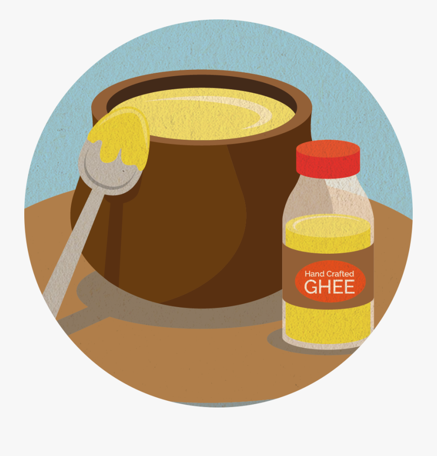 Butter Clipart Ghee - Oil And Ghee Clipart, Transparent Clipart