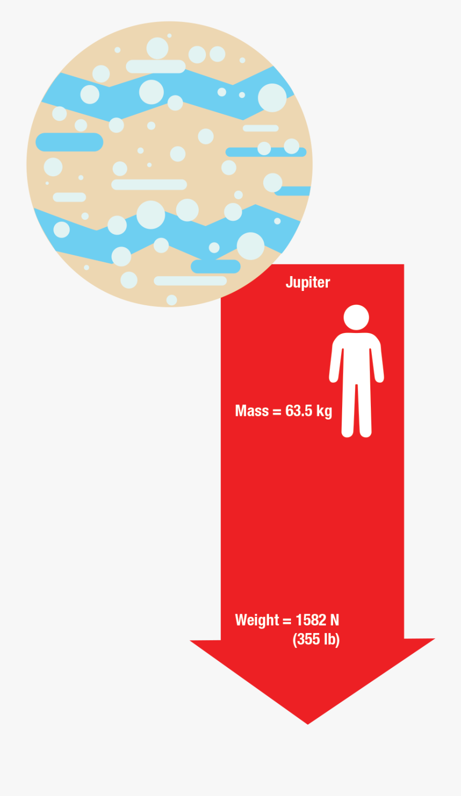 Weight Clip Art, Transparent Clipart