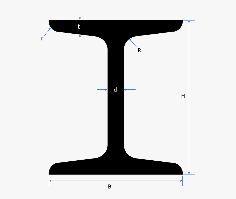 Beam Size And Weight Chart Pdf, Transparent Clipart