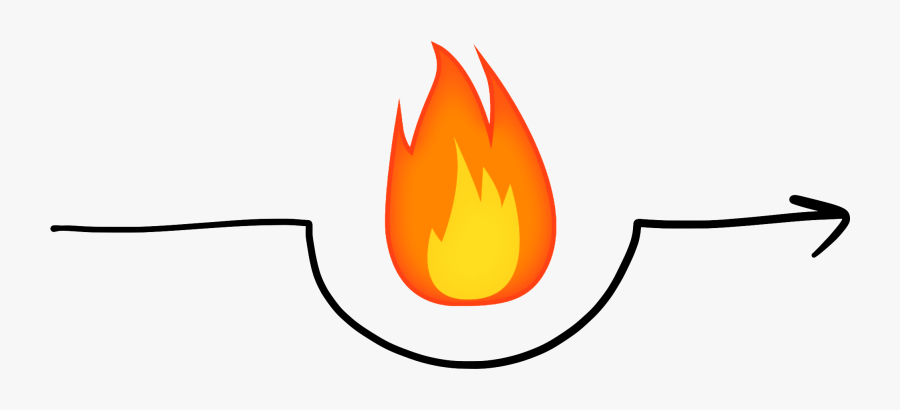 Transparent Put Dishes In Sink Clipart - Avoid Problem, Transparent Clipart