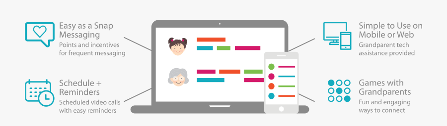 Grandparents Clip Art, Transparent Clipart